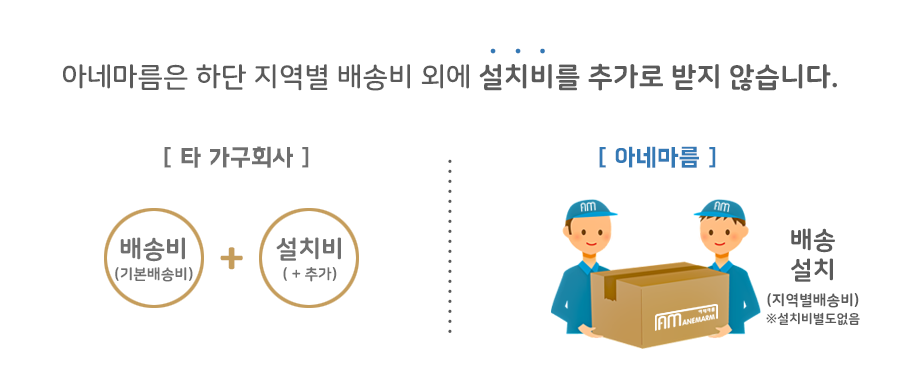 �Ƴ׸��� ���� ��ۺ�o��ġ��x �ȳ���.png