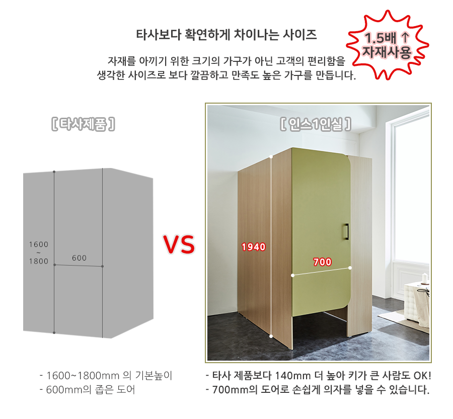 �ν� 1�ν� å�� ������å�� ���͵� å�� ���� ���߷� ĭ���� ���̺� �ü����� ����å��2-1 ����ĭ���� ū���� ũ�� ����.png